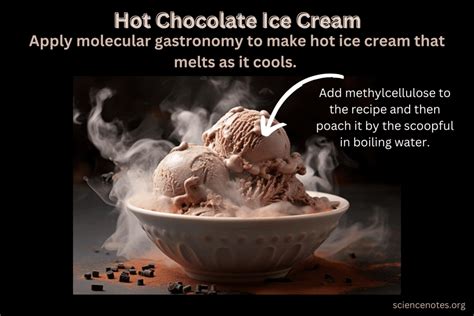 hot_icecream|Hot Ice Cream Molecular Gastronomy Science Project